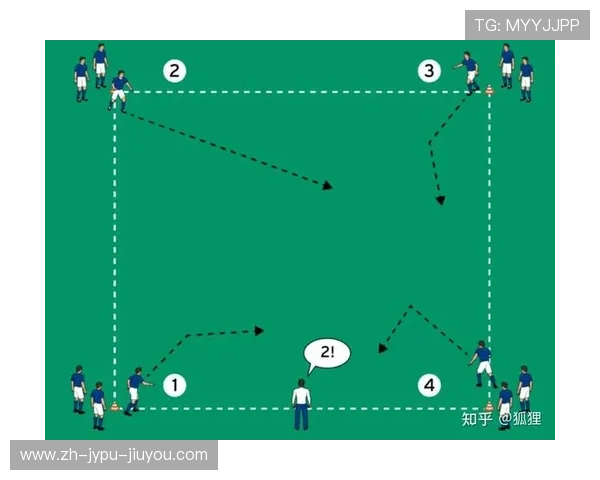 足球训练中的爆发力提升训练与冲刺速度优化